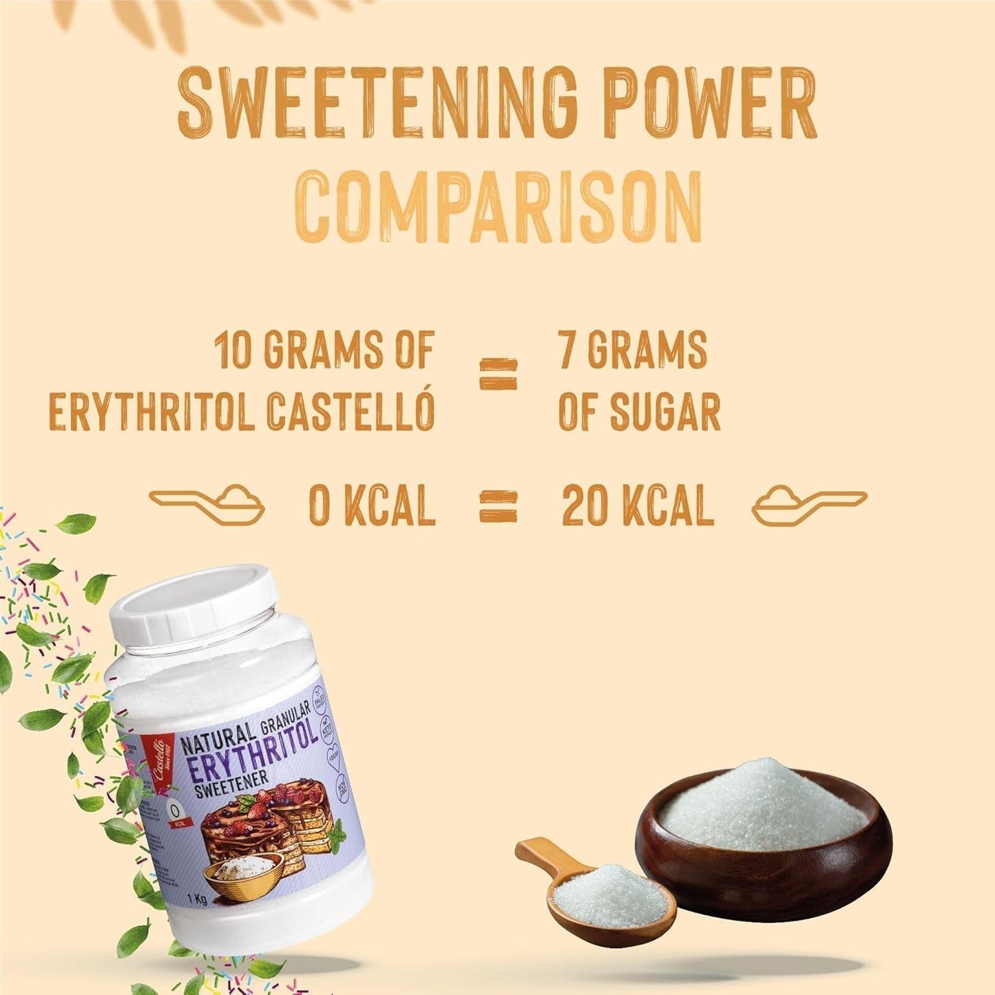 Natural Erythrit - Kristallzucker | 10G = 7G Zucker | Natürlicher Zuckerersatz - 0 Kalorien - 0 Glykämischer Index - Keto Und Paleo - 0 Netto-Kohlenhidrato - Kein GVO - Castello since 1907-1Kg Edulcorantes Naty Shop