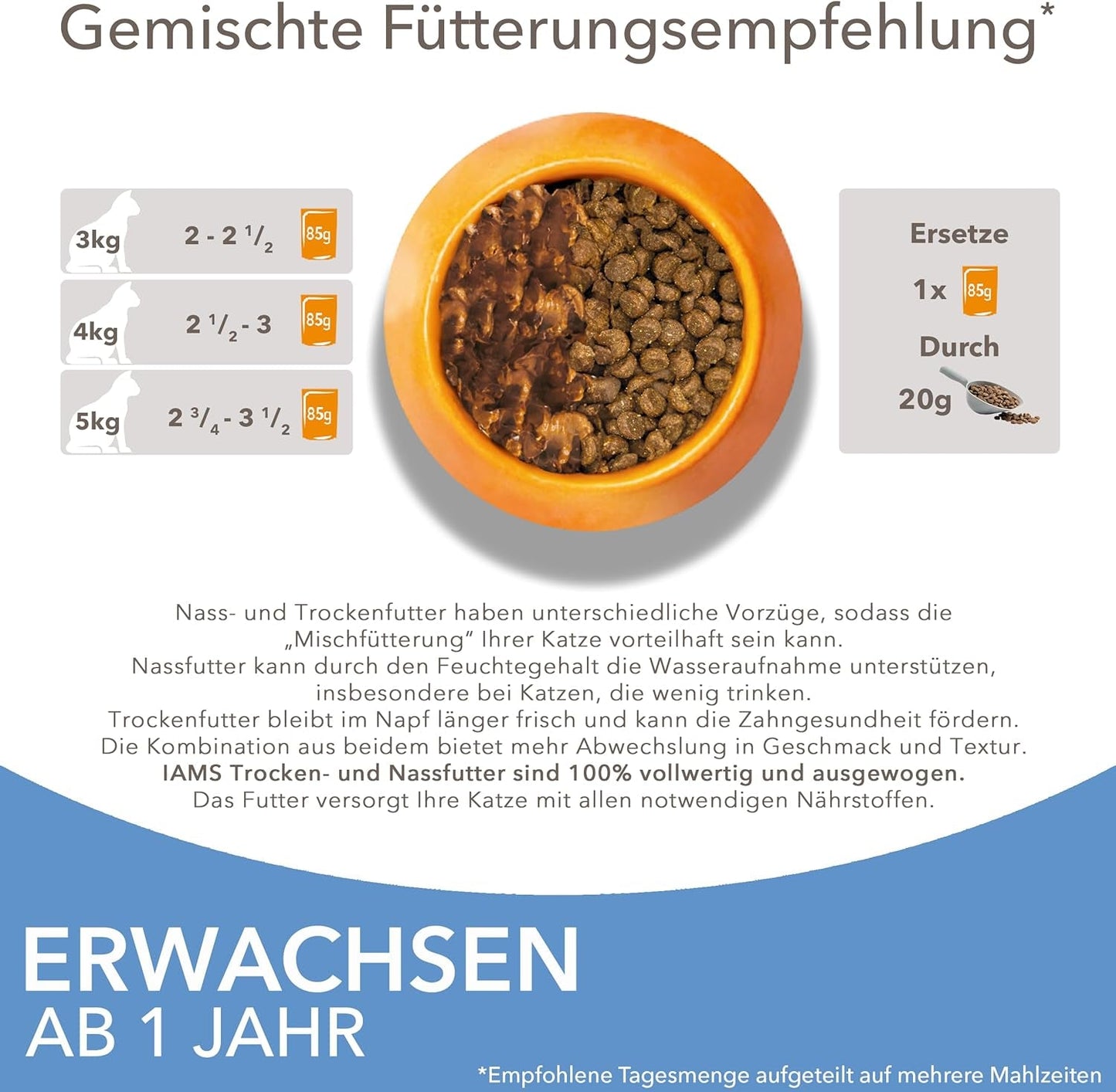 IAMS Delights Sea Collection Katzenfutter Nass - Multipack con pescado clasificado (Lachs, Thunfisch, Caballa, Seefisch) en salsa, Nassfutter para Katzen de 1 año, 12 x 85 g
