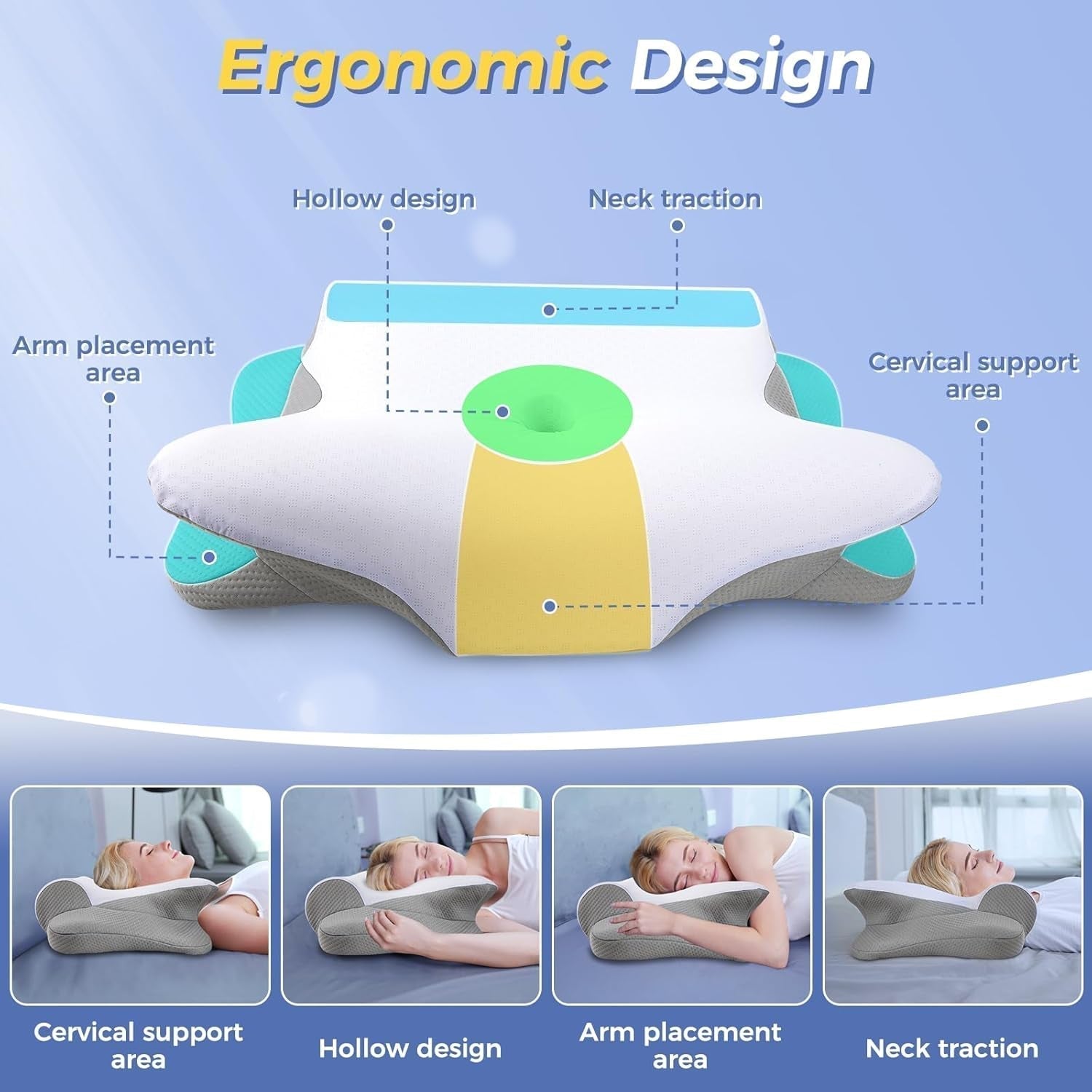 SAHEYER Almohada cervical 2 en 1 Almohada ergonómica de apoyo para el cuello y almohada enrollable para el cuello Almohada ortopédica para personas que duermen de lado Almohada de espuma viscoelástica para personas que duermen de lado Espalda y estómago Almohadas cervicales ortopédicas Naty Shop