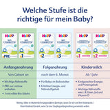 HiPP PRE Fórmula Combiótica Orgánica Lista para Beber (6 x 200ml) Leche Infantil Desde el Nacimiento Solo Contiene Lactosa como Carbohidrato Mejor Orgánico
