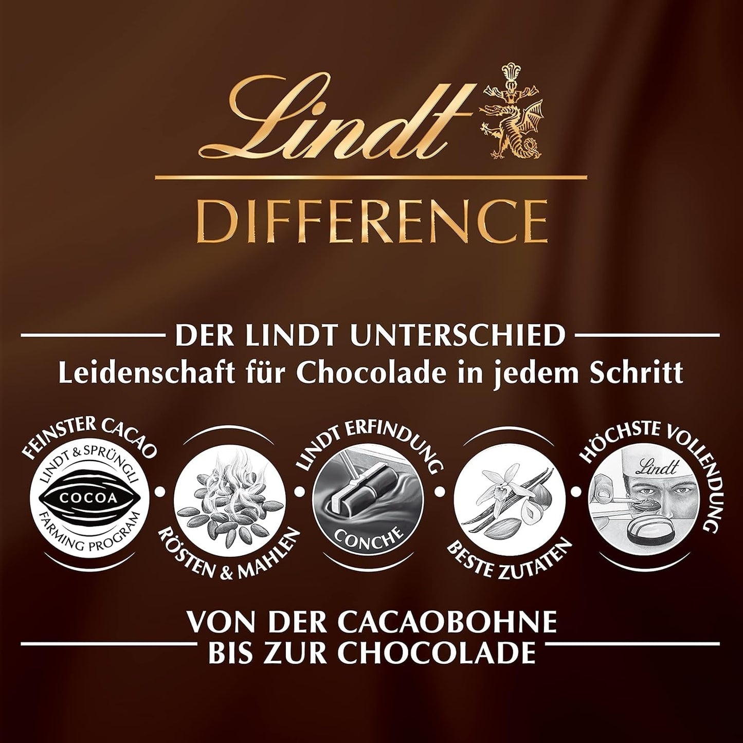 Paquete variado de Pascua Lindt Chocolate LINDOR | 1,2 kilogramos | 2 Chocolates con Leche GOLD BUNNY y 8 Variedades LINDOR: Chocolate con Leche, Noisette, Oscuro, Blanco, Negro 60%, Caramelo, Caramelo Salado, Stracciatella | Chocolate de Pascua | el conejito de pascua