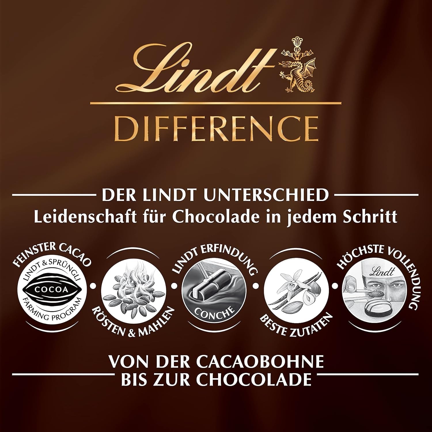 Paquete variado de Pascua Lindt Chocolate LINDOR | 1,2 kilogramos | 2 Chocolates con Leche GOLD BUNNY y 8 Variedades LINDOR: Chocolate con Leche, Noisette, Oscuro, Blanco, Negro 60%, Caramelo, Caramelo Salado, Stracciatella | Chocolate de Pascua | el conejito de pascua