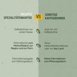 Incapto Ganze Entkofeinierte Kaffeebohnen | Ohne Chemikalien | Mischung aus 100% Arábica-Café aus Brasilien | Ungemahlen Espresso Bohnen | Café Suizo Descafeinado al Agua, Paquete 500g