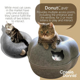 Mantas y Muebles, Mascotas, Casas y Cuevas, Gatos, Camas para gatos, Gatos - camas, colchones