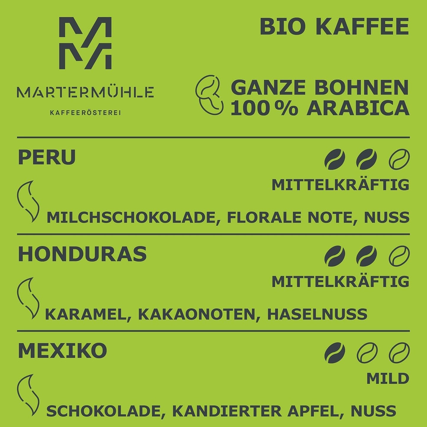 Martermühle set de muestras de café en grano ecológico 3x250g intensidad ligera/media I Arábica I Granos de café ecológico enteros ligeramente tostados, baja acidez (68/74/426)