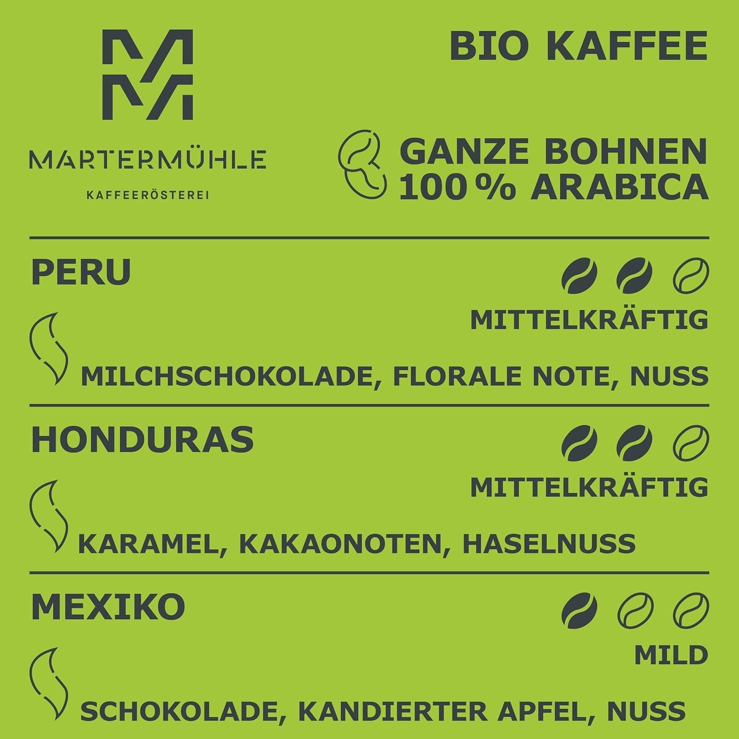 Martermühle set de muestras de café en grano ecológico 3x250g intensidad ligera/media I Arábica I Granos de café ecológico enteros ligeramente tostados, baja acidez (68/74/426)