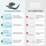 Elviros Almohada ortopédica de espuma viscoelástica Almohada para el dolor de cuello Almohada para dormir Almohada cervical ergonómica Almohada de apoyo para el cuello Almohada antirronquidos para personas que duermen de lado boca abajo Almohadas ortopédicas cervicales blancas Naty Shop