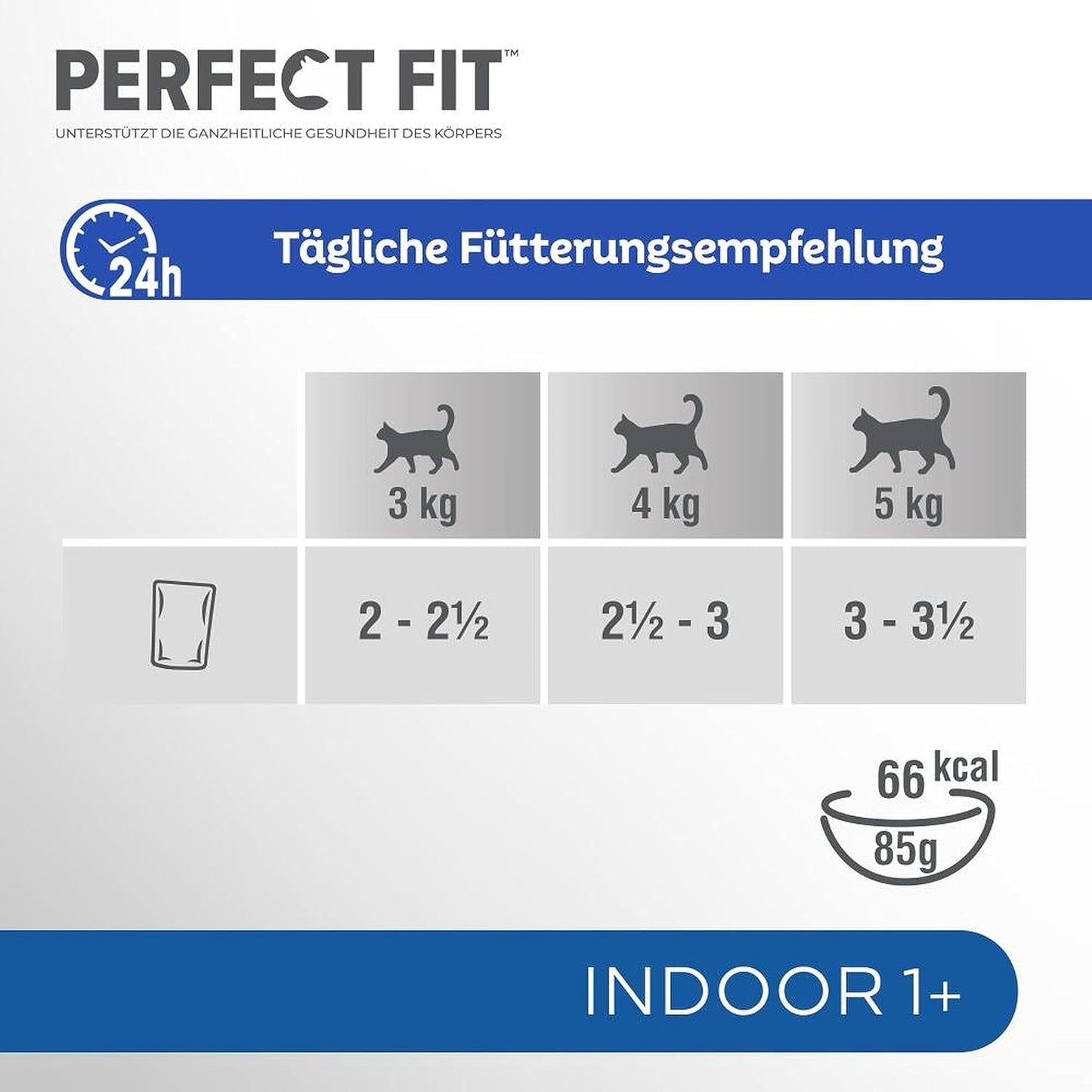 PERFECT FIT™ Bolsas para gatos, de interior, con pollo, 12 x 85 g