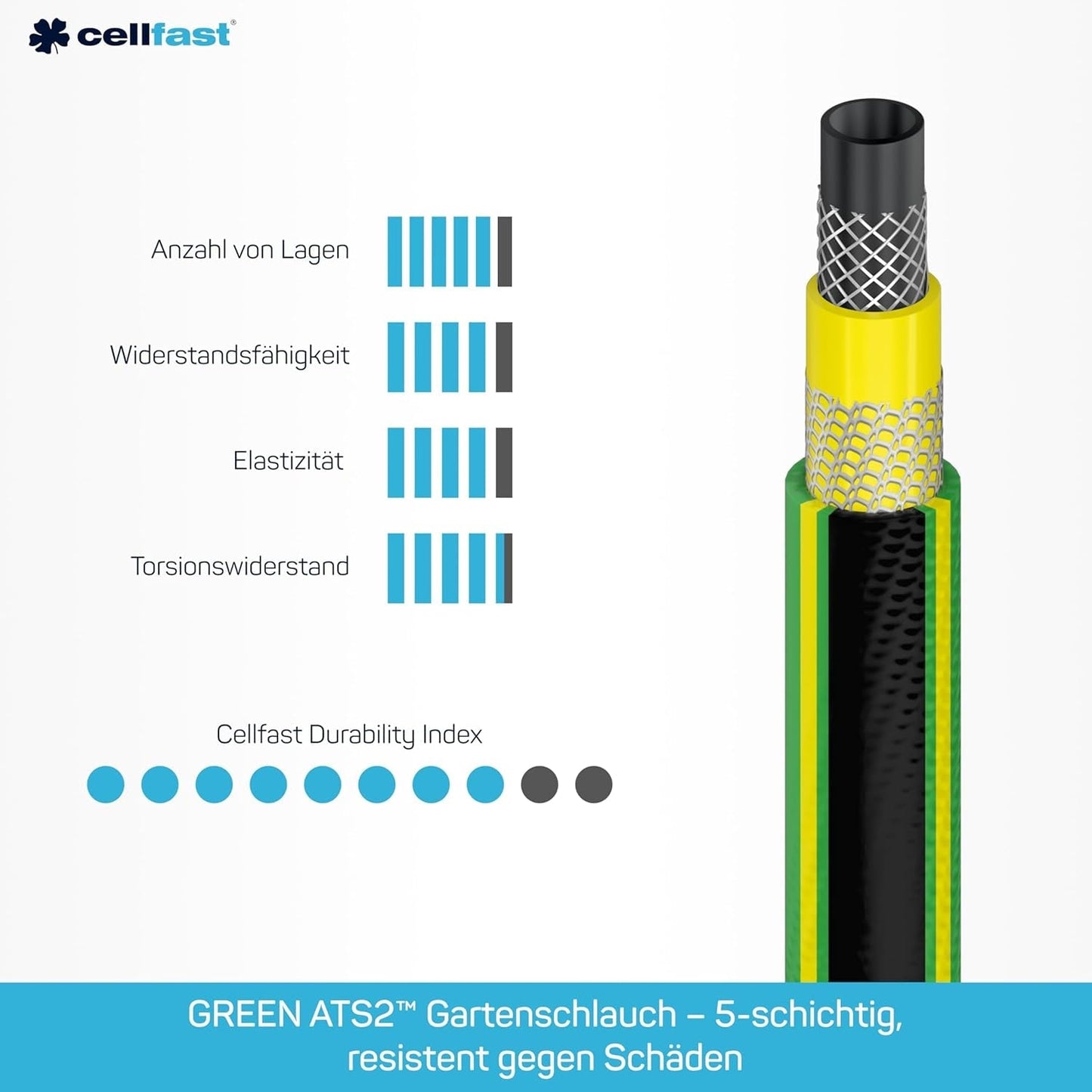 CELLFAST Manguera de jardín Manguera de agua de 5 capas Manguera de riego transfronteriza trenzada doble Resistente a los rayos UV Antialgas Flexible 30 bar 3,4 pulgadas 50 metros Verde
