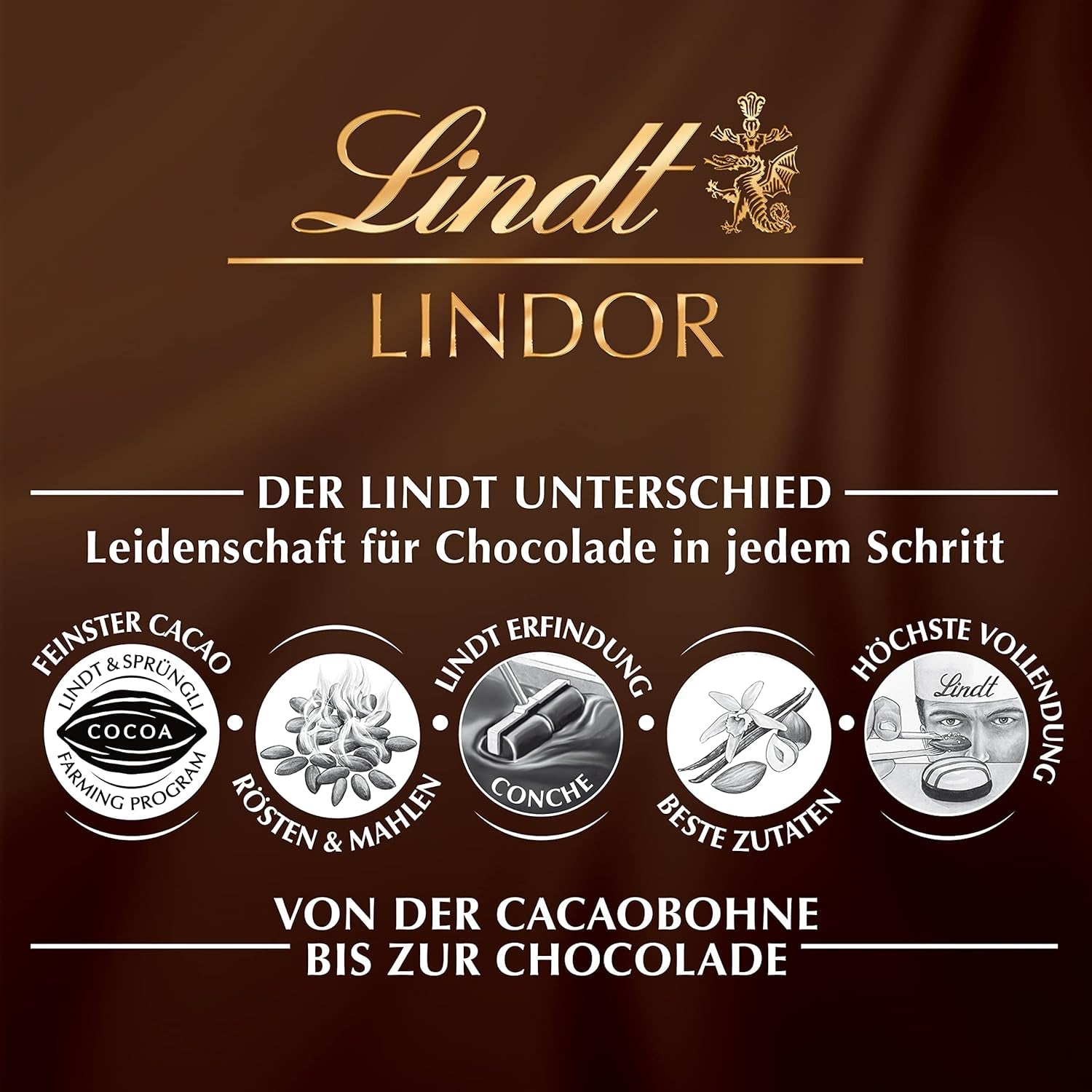 Bolitas de chocolate blanco Lindt LINDOR | Bolsa de 137g | Aprox. 10 bolitas de chocolate blanco con relleno que se deshace en la boca | Regalo de chocolate | regalo de chocolate