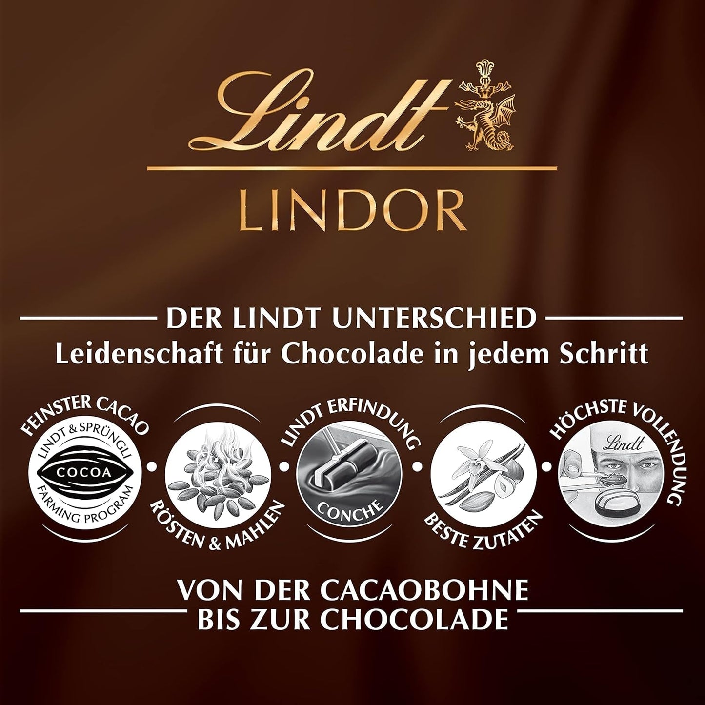 Caja de regalo Lindt LINDOR con bombones surtidos, aprox. 15 trufas LINDOR, 4 variedades (chocolate con leche, chocolate blanco, chocolate negro 60% y avellana), 187 g
