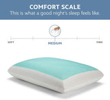 Sealy SE '19 Essentials SM Aqua Bubble Gel Sheet, almohada 1 MC (EE. UU.), Blanco, 61 x 40 x 14 cm Naty Shop Standard Pillows