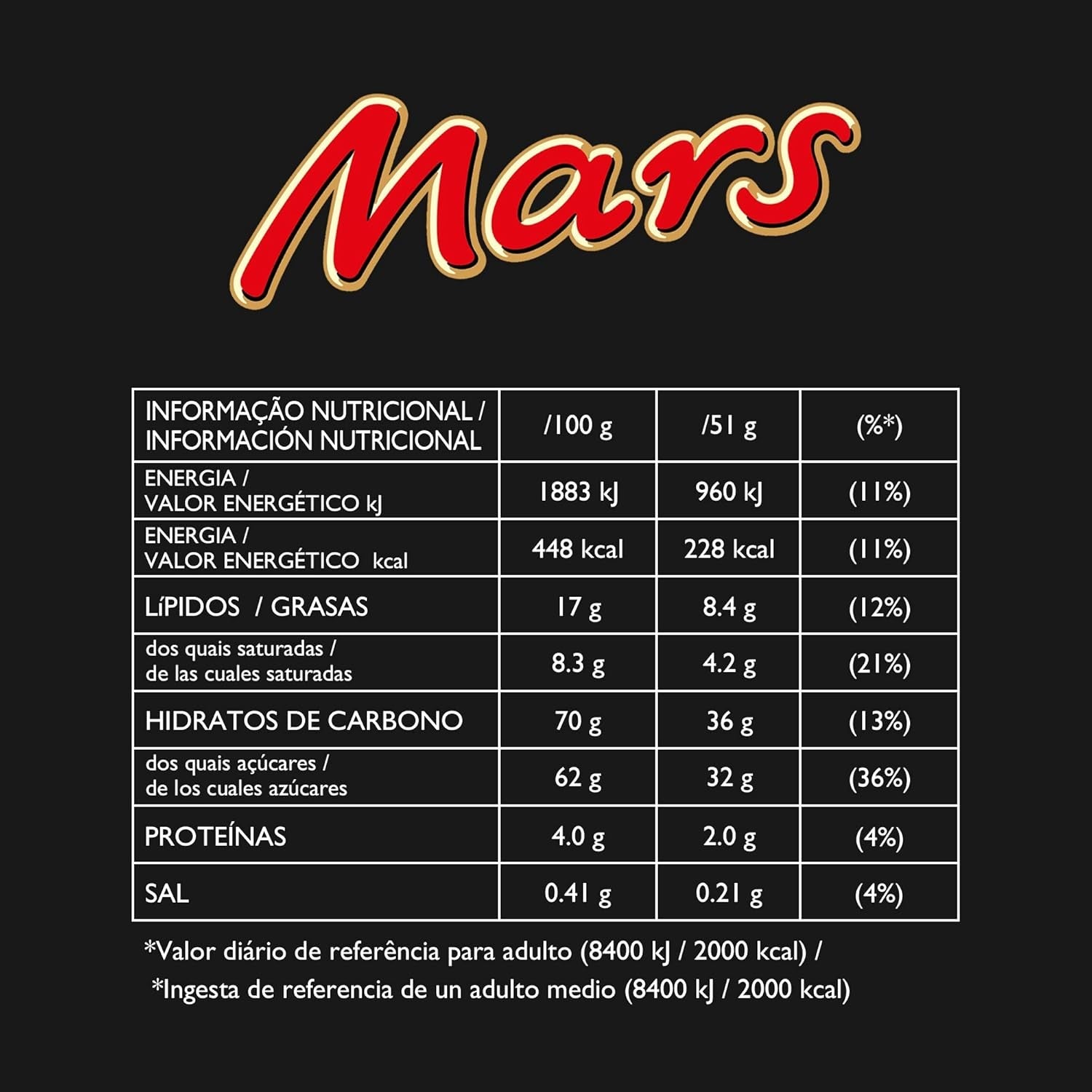 Barra de chocolate Caramelo Chocolate 1 paquete 5 barras (1 x 225 g) (Paquete de 4)