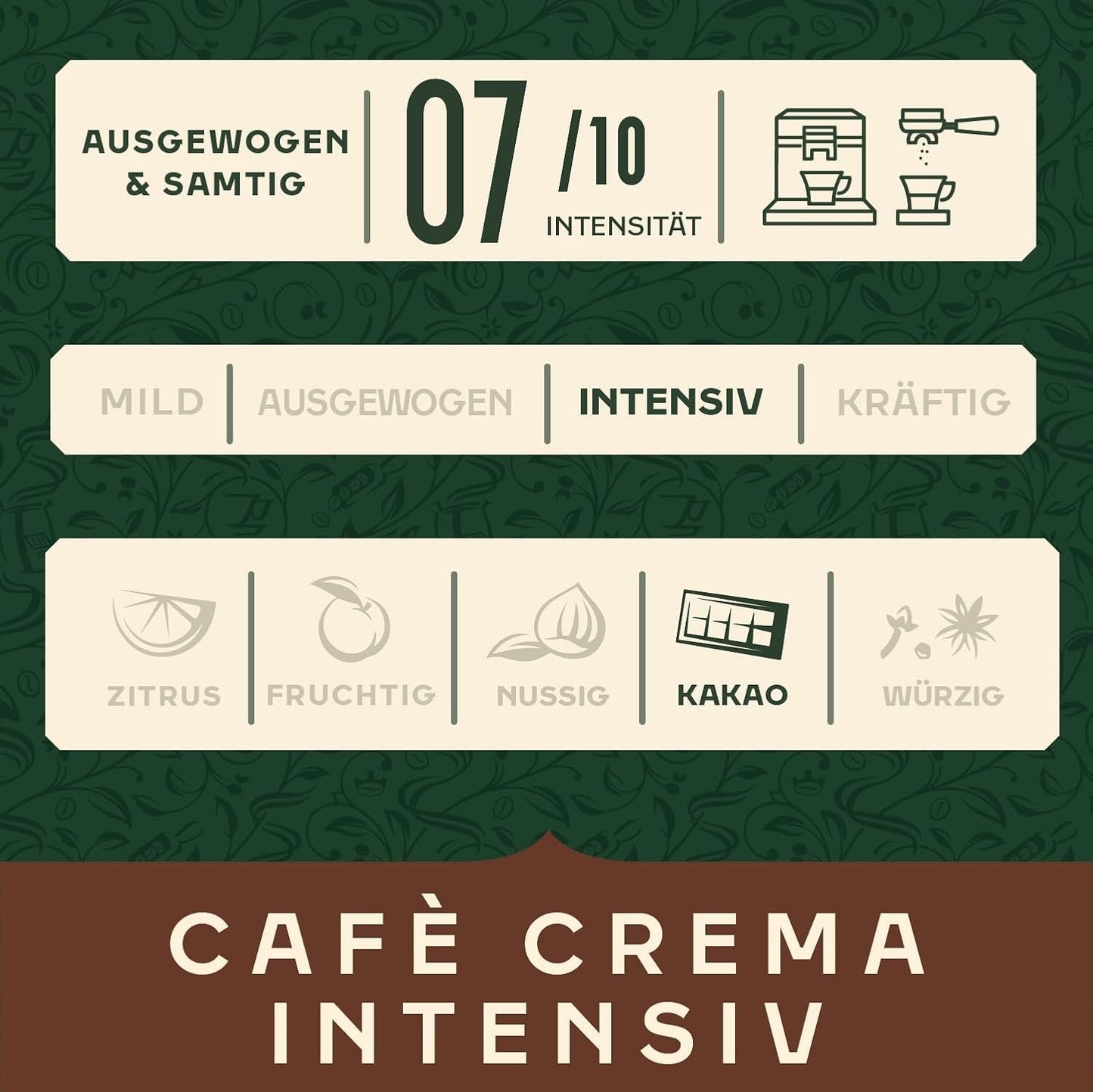Jacobs Kaffeebohnen Café Crema Intense, intensivo con Kakao- & Nussnote, geröstet en Bremen, Intensität 7/10, Kaffee ganze Bohnen, 1 kg