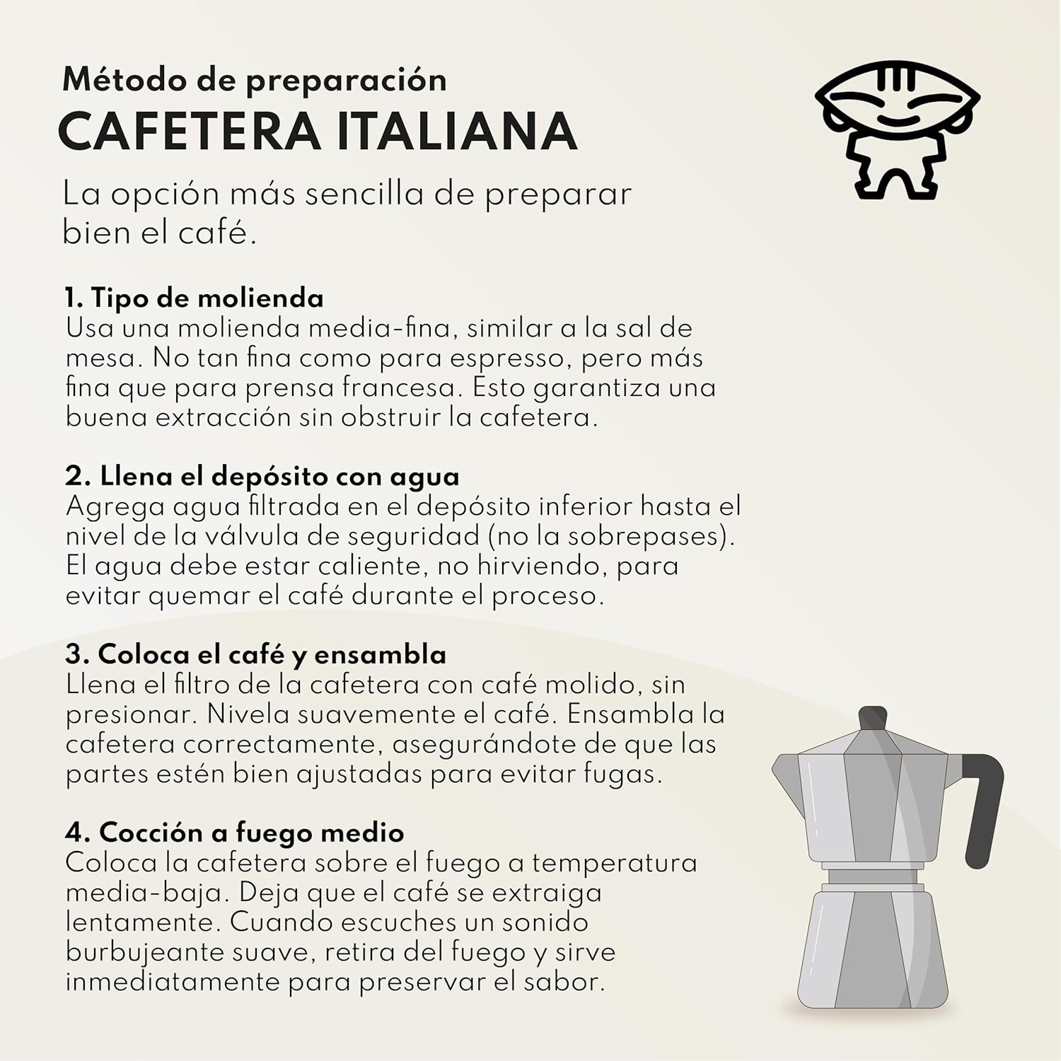 Café de Especialidad Boconó Etiopía 100% Arábica, tueste medio, 1 kg - Ideal para café V60, Chemex, Kalita, etc.