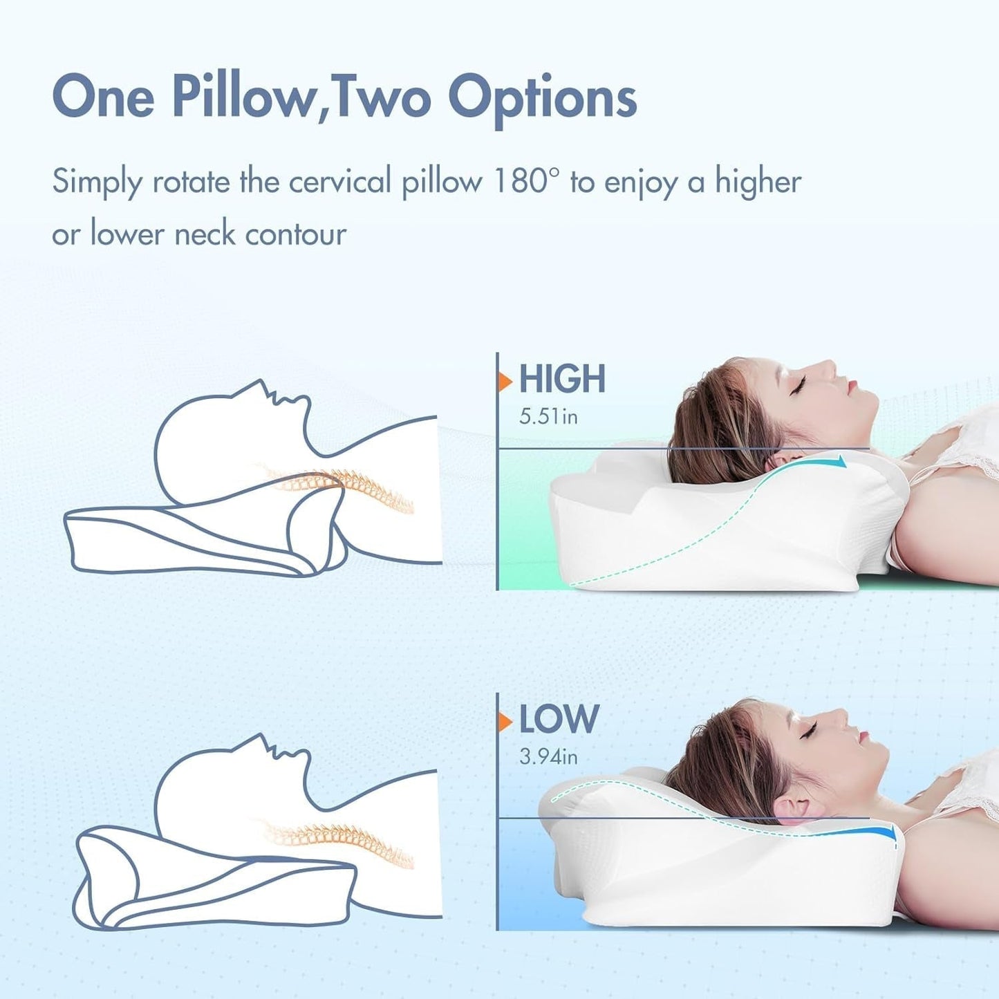 Elegear Almohada Viscoelástica con Funda de Almohada Refrigerante Almohada para Dolor de Cuello Almohada para Dormir de Lado Almohada Ergonómica Almohada Ortopédica para Dormir de Lado Espalda Abdominal 63X 10/14 X36Cm Almohadas Ortopédicas Cervicales Naty Shop