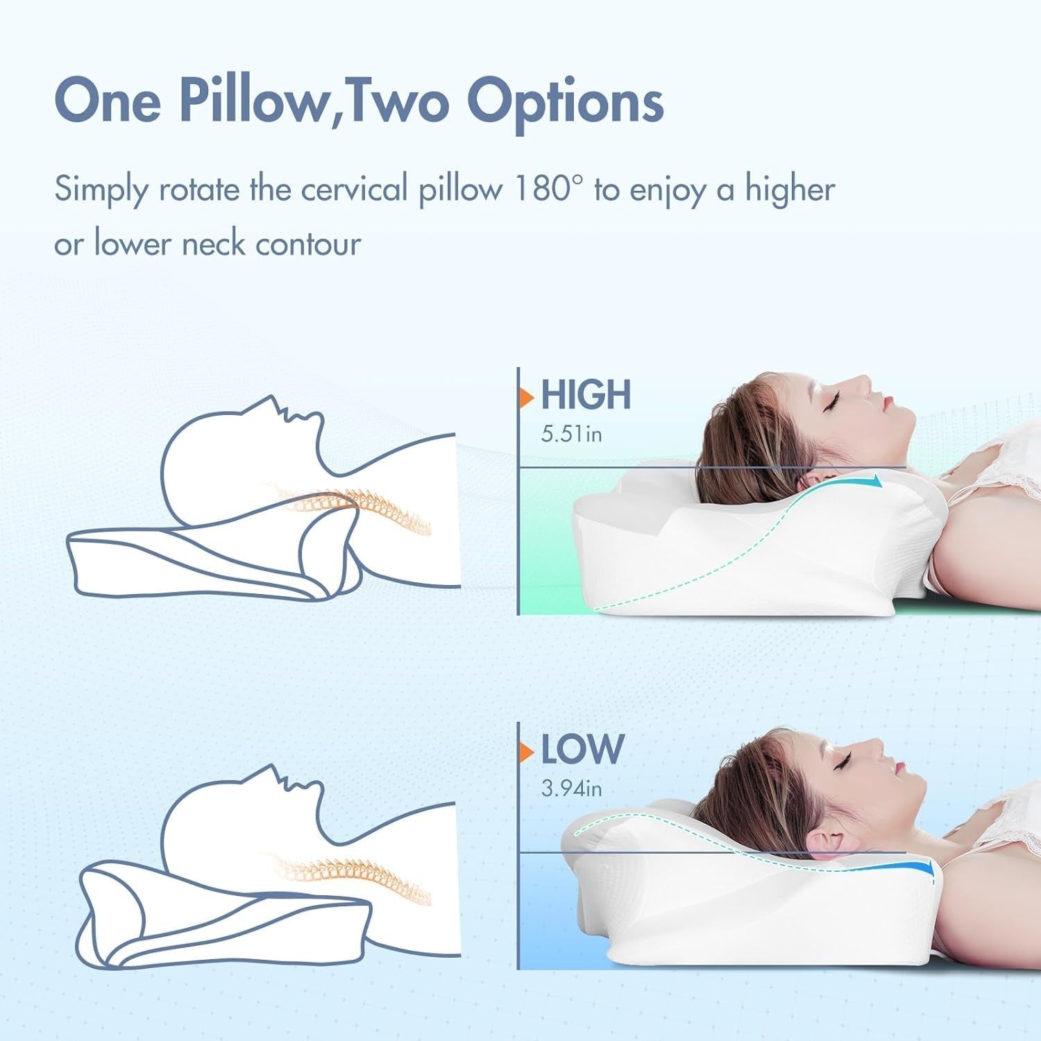 Elegear Almohada Viscoelástica con Funda de Almohada Refrigerante Almohada para Dolor de Cuello Almohada para Dormir de Lado Almohada Ergonómica Almohada Ortopédica para Dormir de Lado Espalda Abdominal 63X 10/14 X36Cm Almohadas Ortopédicas Cervicales Naty Shop