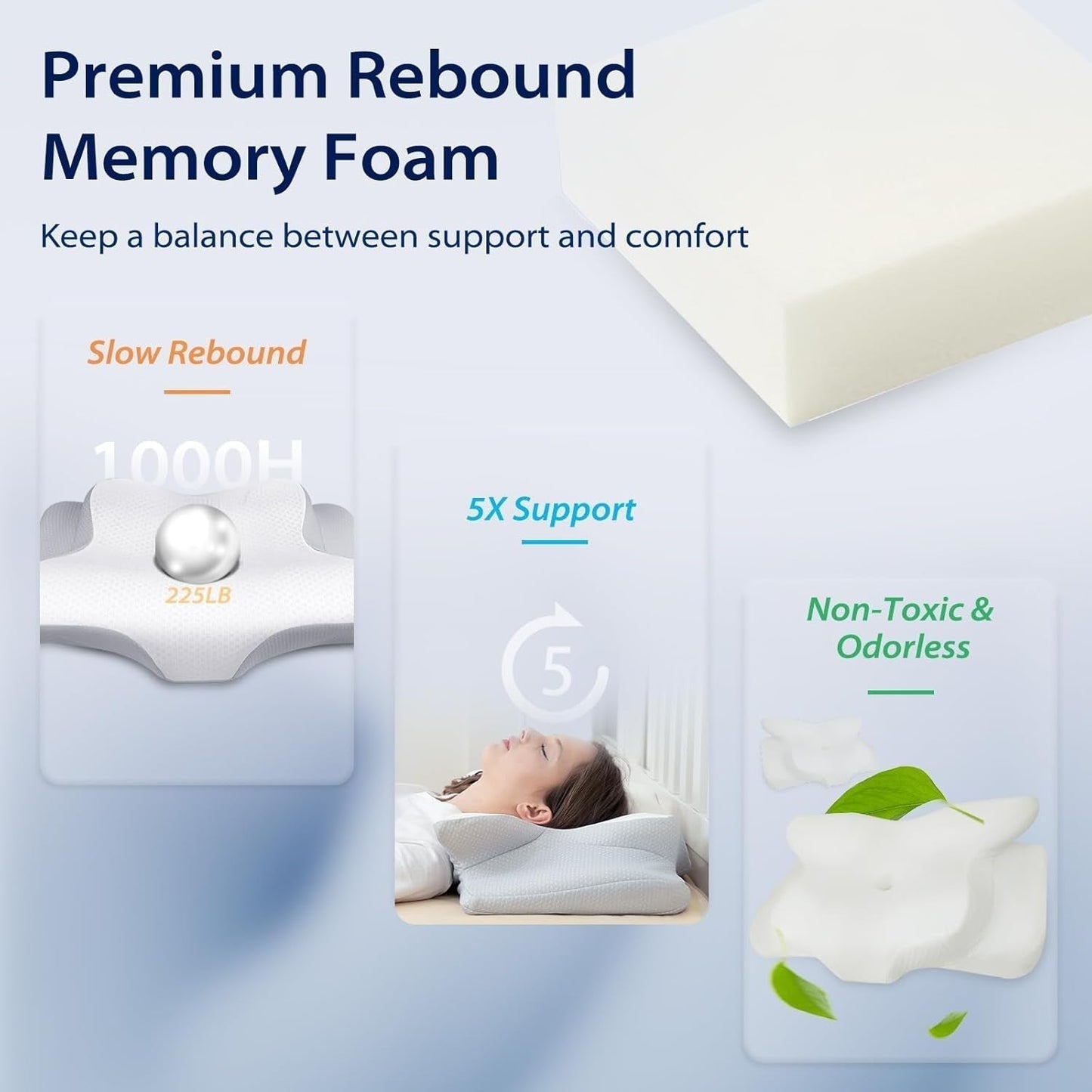 HOMCA Almohada para el cuello, almohada ergonómica de espuma viscoelástica, funda de almohada de enfriamiento 3D para posición supina, lateral o prona, 62 x 41 x 9,5/12,5 cm Almohadas ortopédicas cervicales Naty Shop