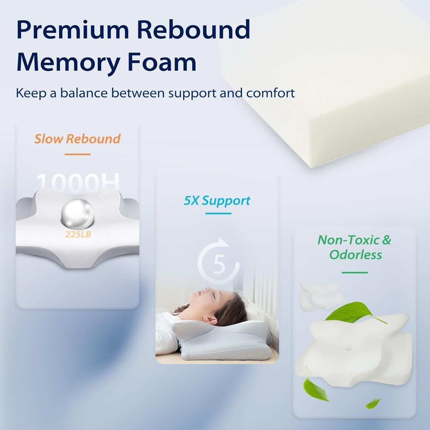 HOMCA Almohada para el cuello, almohada ergonómica de espuma viscoelástica, funda de almohada de enfriamiento 3D para posición supina, lateral o prona, 62 x 41 x 9,5/12,5 cm Almohadas ortopédicas cervicales Naty Shop