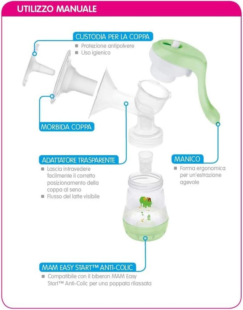 MAM Sacaleches eléctrico y manual 2 en 1, con 9 niveles de estimulación, contiene 2 biberones, arranque fácil, verde Accesorios Alimentación y Lactancia Bebe Naty Shop