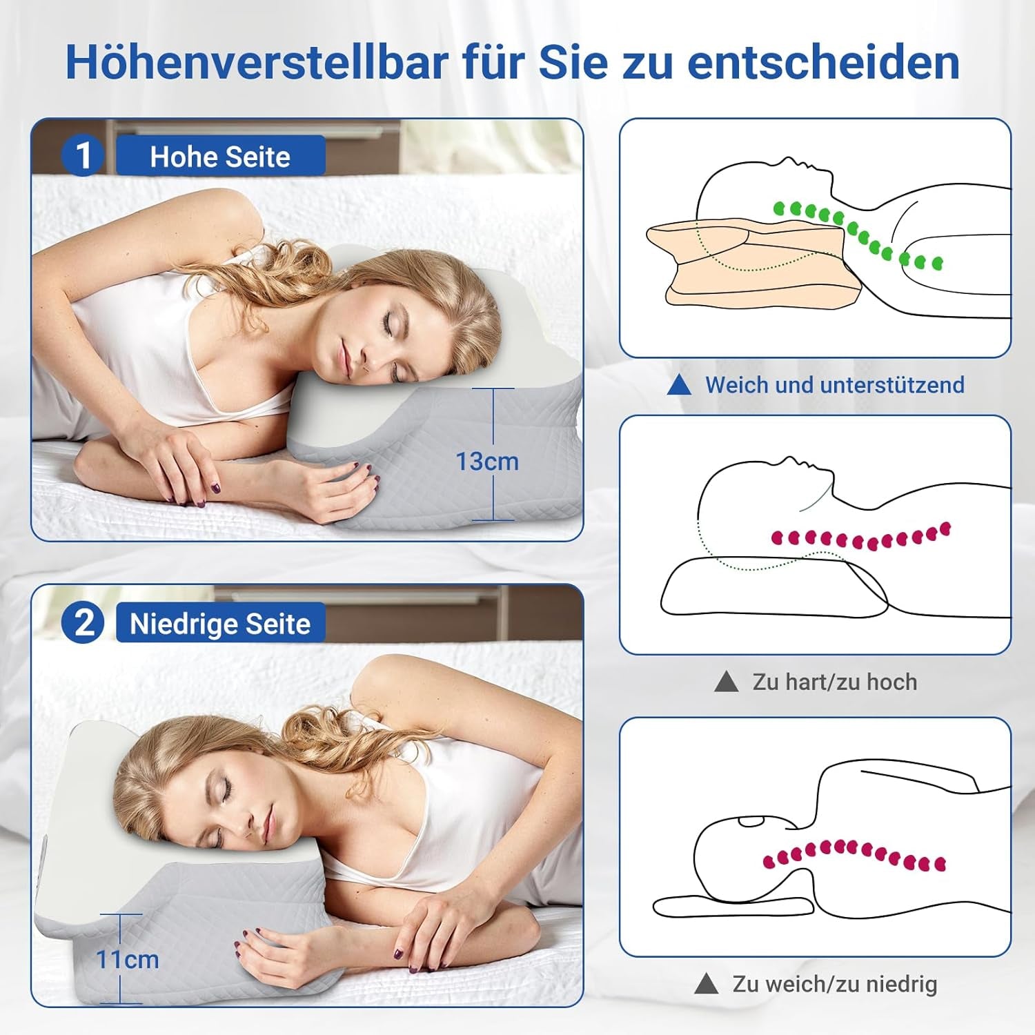 NVKHG Almohada De Espuma Viscoelástica Almohada Ergonómica para El Cuello Almohada para La Cabeza, Almohada De Espuma Viscoelástica Almohada para La Cabeza para Dormir De Lado, Boca Arriba Y Boca Abajo para Mejorar La Calidad del Sueño, 60X41X13/11Cm Almohadas Ortopédicas Cervicales Naty Shop