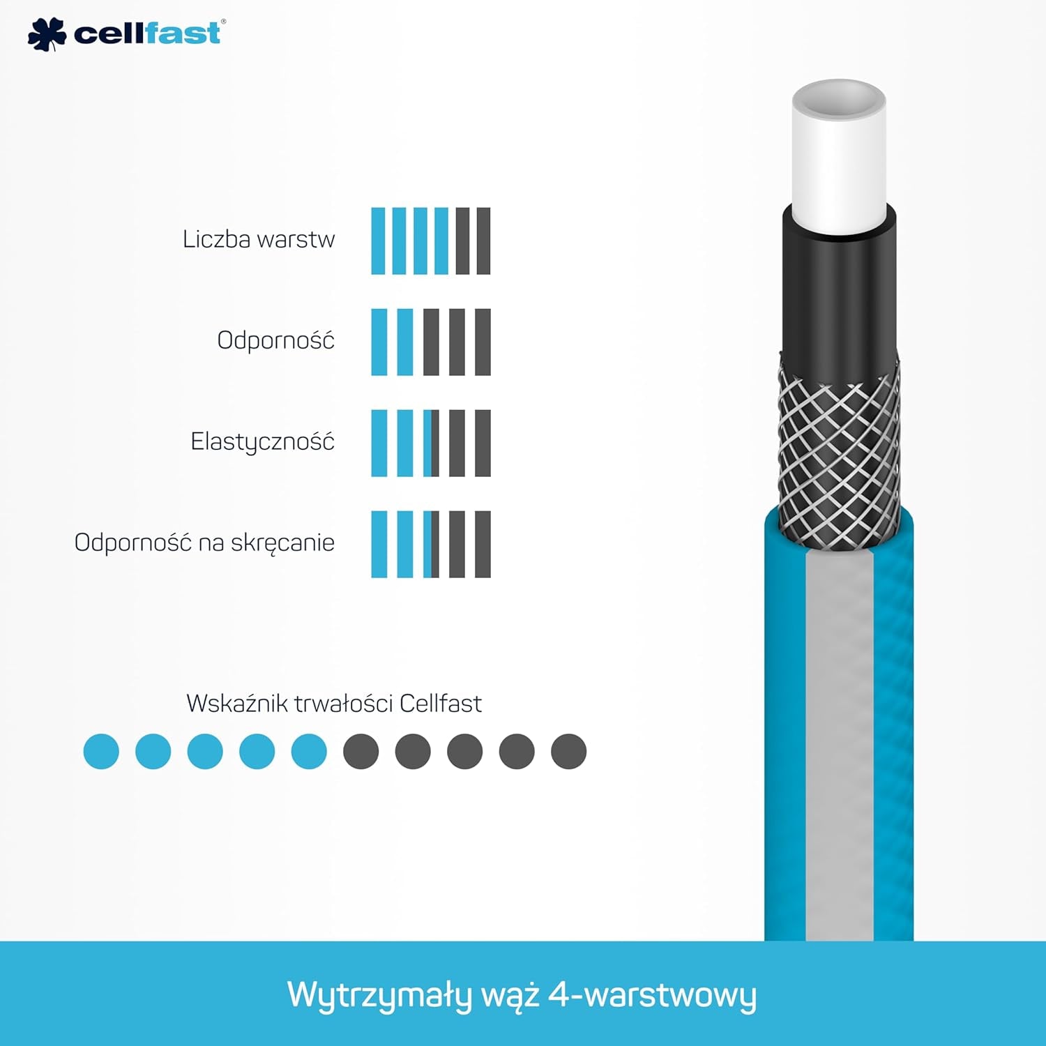 Cellfast Ideal juego de manguera de jardín, robusto, flexible, 4 capas, aspersor, resistente a los rayos UV y a las algas, tecnología Reach, 27 bar, -20/+60° a corto plazo, 1/2 pulgada, 20 m