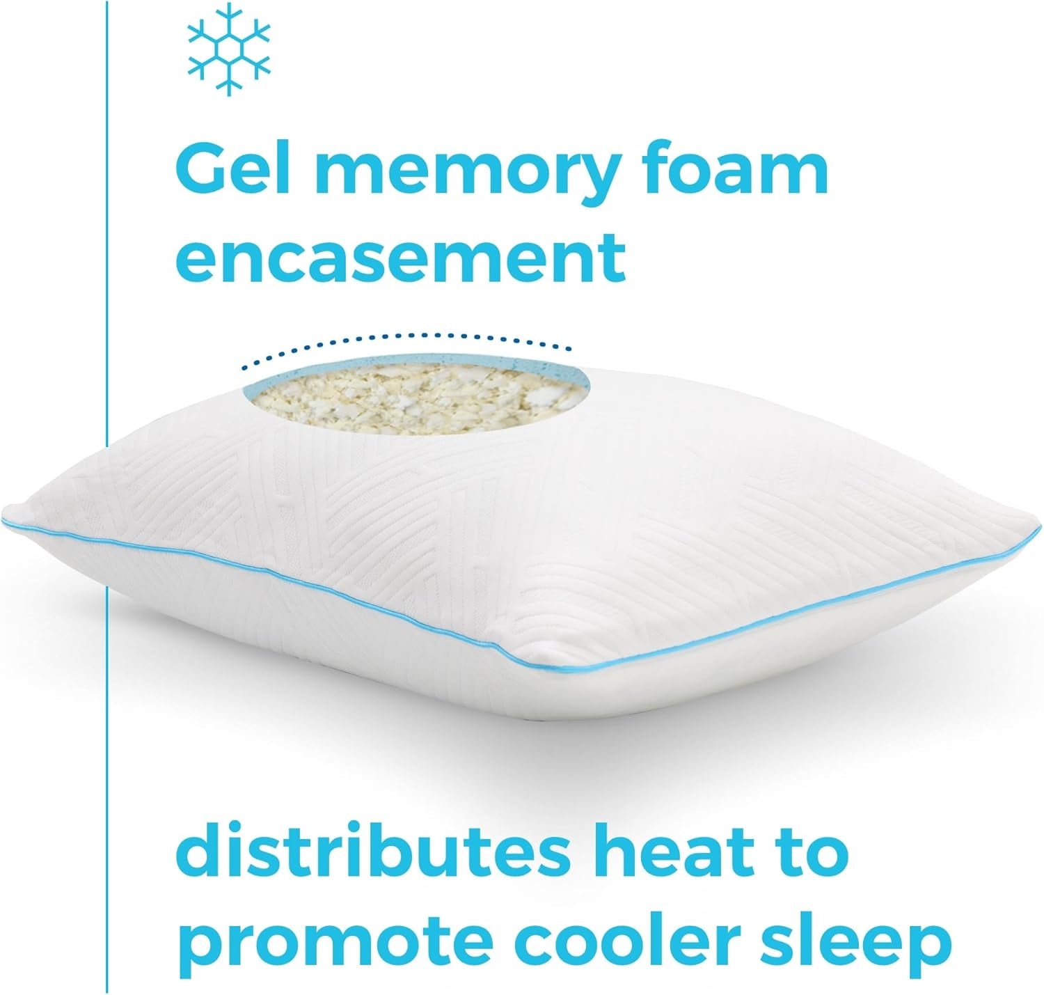 Linenspa Almohada Viscoelástica de Gel Estándar Blanco Naty Shop Almohadas Estándar