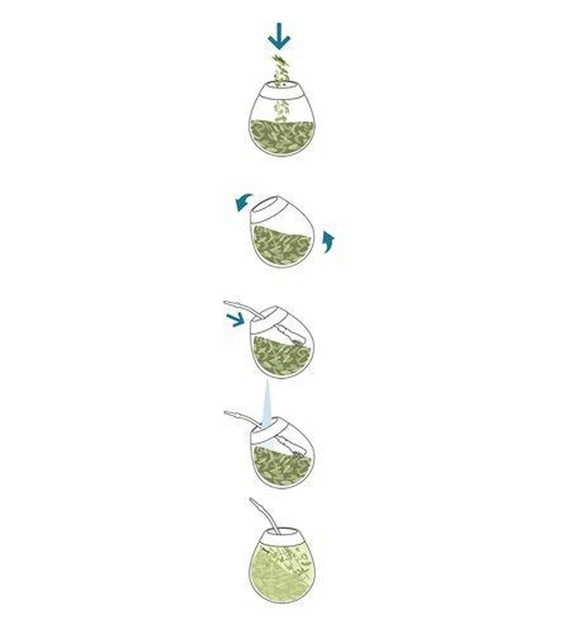 Mate Yerba Mate con guaraná, neutro, 500 g