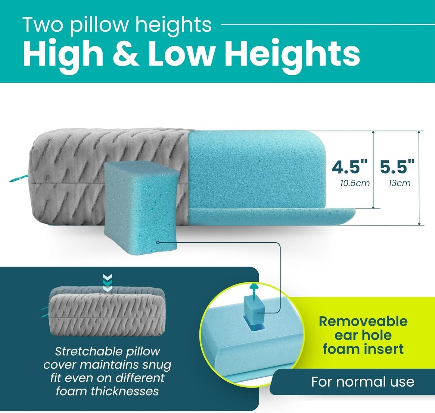 BLISSBURY mini almohadilla para personas con dolor de oído Naty Shop almohadillas estándar