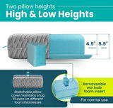 BLISSBURY mini almohadilla para personas con dolor de oído Naty Shop almohadillas estándar
