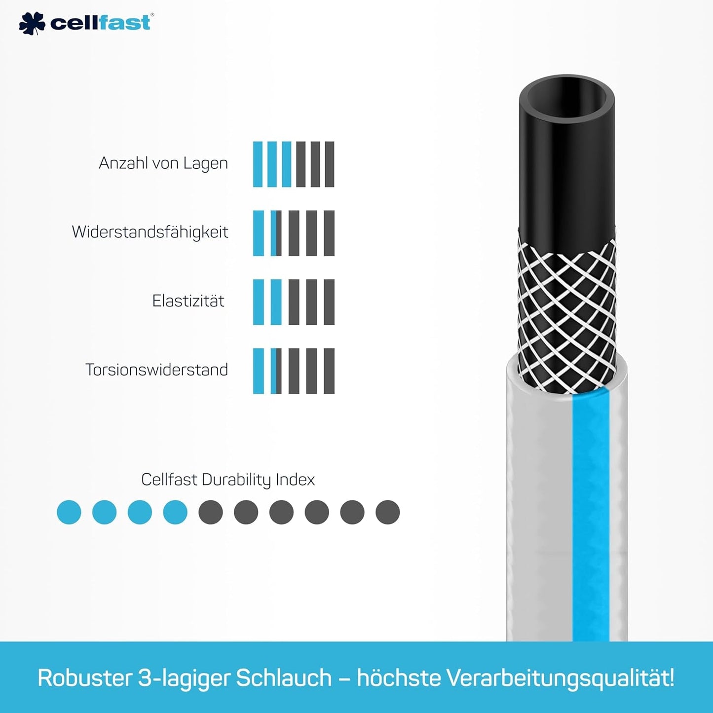 CELLFAST Manguera de jardín, Manguera de agua de jardín de 3 capas, Reforzada con alambre duradero, Manguera de riego flexible, Resistente a los rayos UV, Antialgas, 3,4 pulgadas, 20 metros de longitud