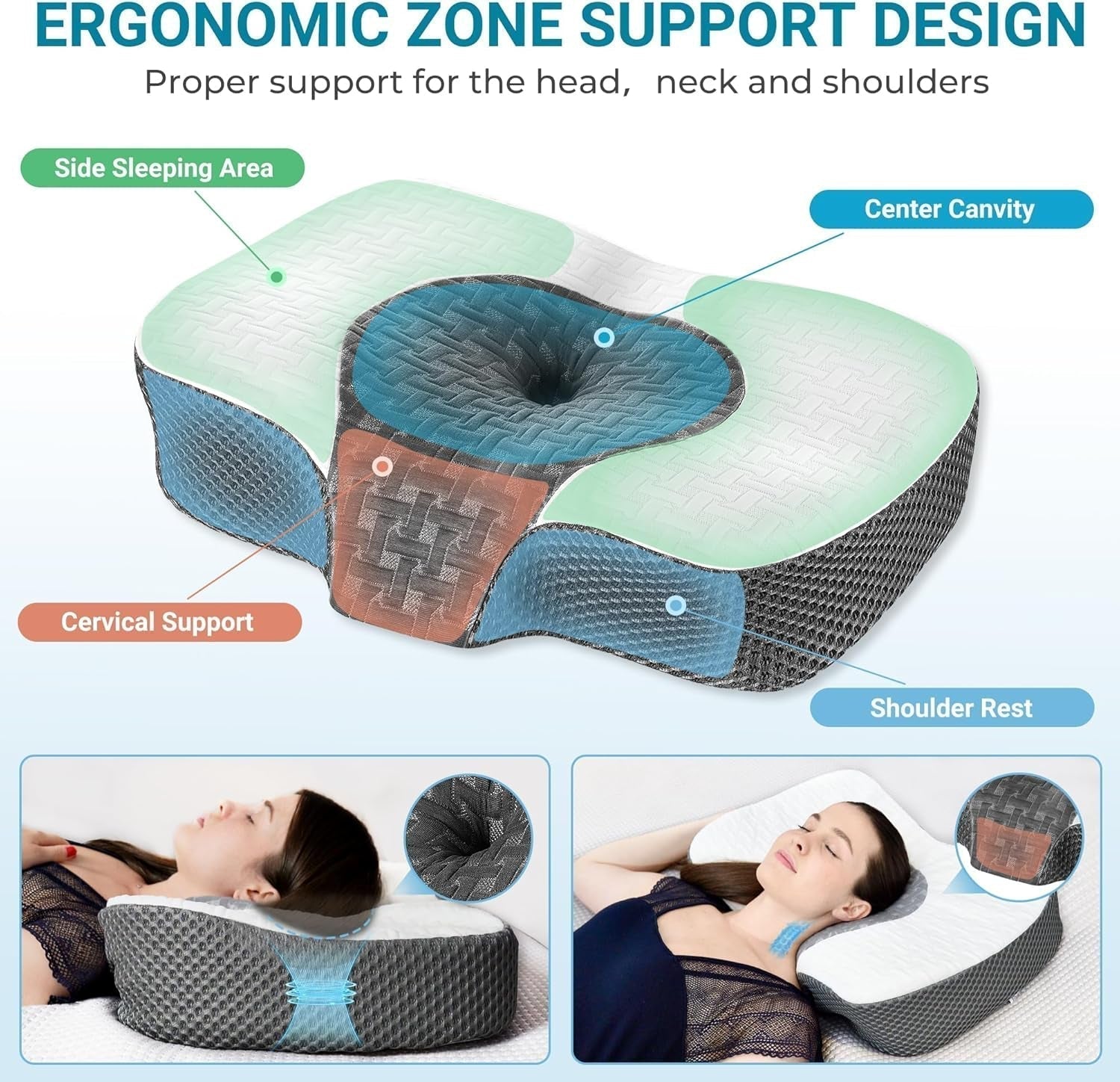 Elviros Almohada ortopédica de espuma viscoelástica Almohada para el dolor de cuello Almohada para dormir Almohada cervical ergonómica Almohada de apoyo para el cuello Almohada antirronquidos para personas que duermen de lado boca abajo Almohadas ortopédicas cervicales blancas Naty Shop