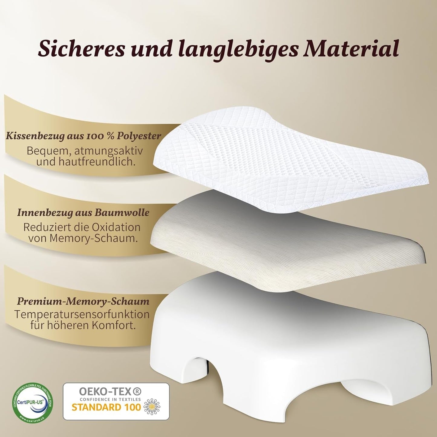 SAHEYER Almohada para dormir de lado con brazo, almohada ortopédica ergonómica, almohada viscoelástica para cuello y hombros, almohada cervical con brazos multiángulo para muchas posiciones para dormir (blanco) Almohadas ortopédicas cervicales Naty Shop
