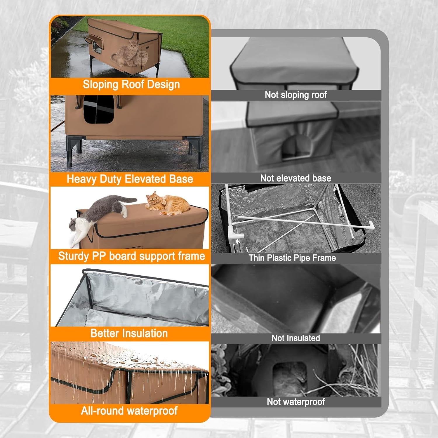 Mantas y Muebles, Mascotas, Casas y Cuevas, Gatos, Camas para gatos, Gatos - camas, colchones