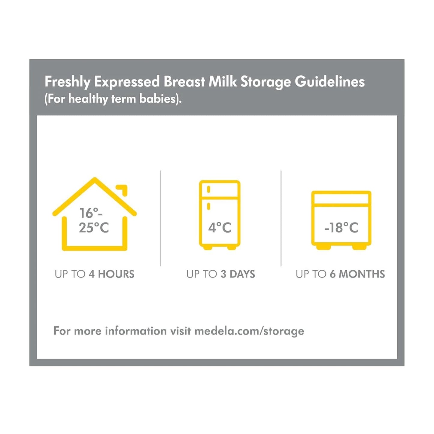 Biberones Medela para conservar la leche materna | Sin BPA | Pack de 2×250 ml Alimentación Bebé y Complementos Lactancia Naty Shop