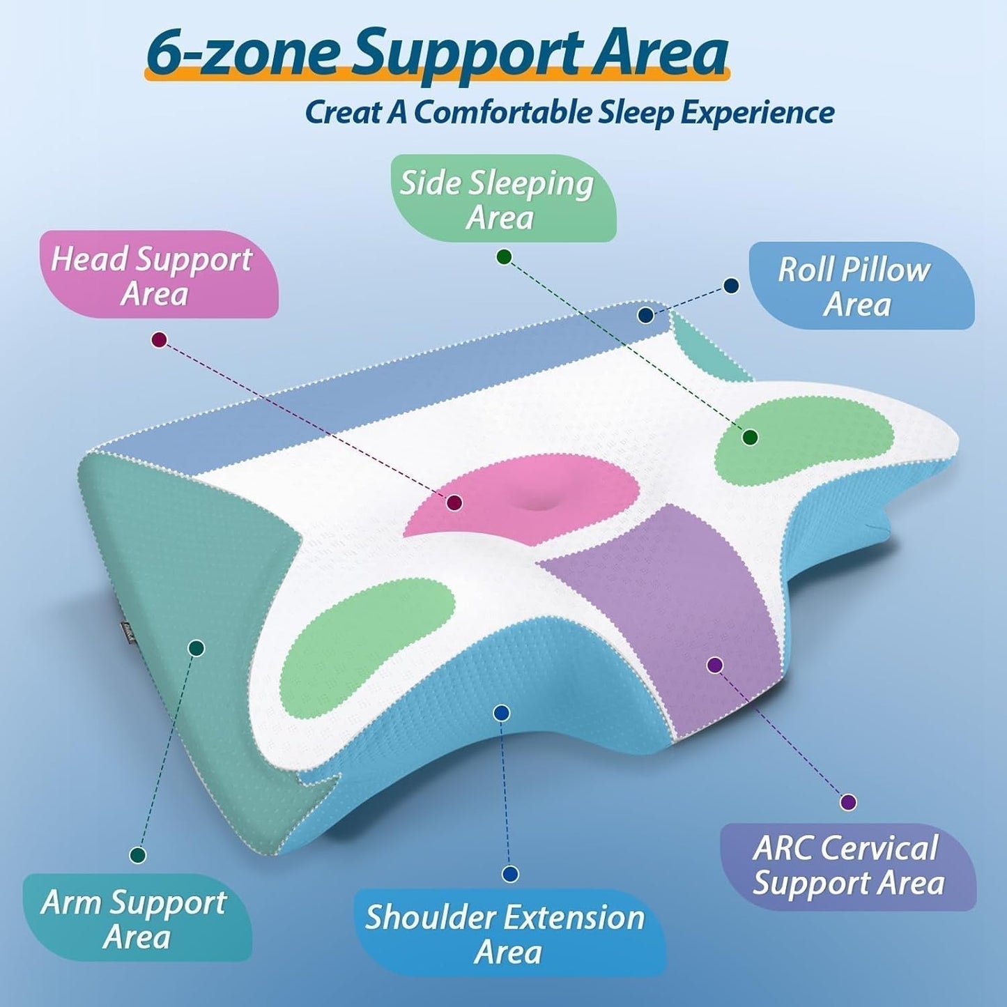 HOMCA Almohada Cervical Almohada Ortopédica de Espuma con Memoria Almohada de Soporte para el Cuello 2 en 1 con Funda de Enfriamiento 3D Almohada Ergonómica para Dormir para Dormir boca arriba, de lado y boca abajo Gris 60X13/11X40cm Almohadas Ortopédicas Cervicales Naty Shop