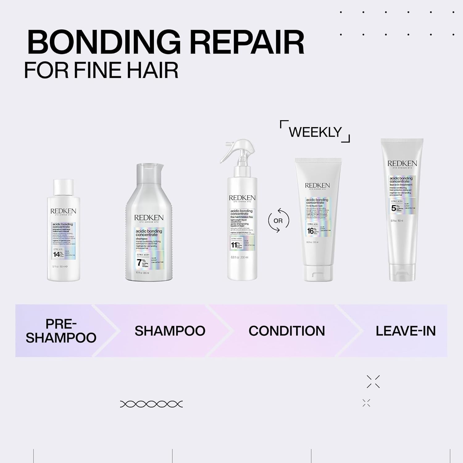 Redken Acidic Bonding Shampoo Concentrado para cabello teñido, 300ml Redken Ducha y baño