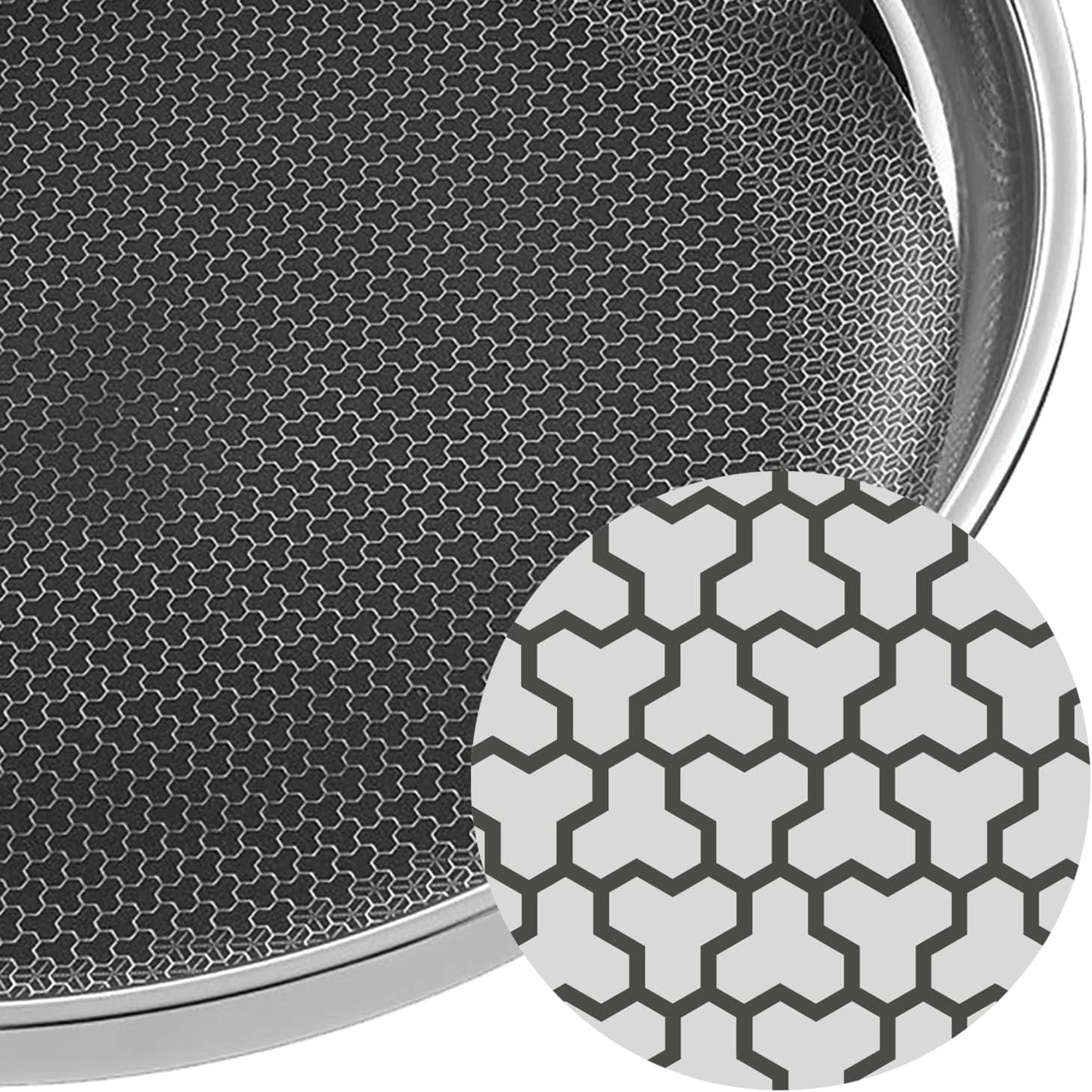 Sartén de inducción WMF Profi Resist 24 cm, material con revestimiento multicapa, estructura alveolar, mango de acero inoxidable, apta para horno Ollas y Sartenes Naty Shop