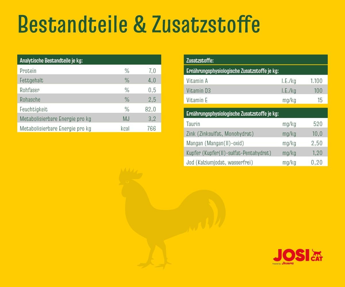 JosiCat Pollo en Salsa (12 x 415 g) | Adulto | Comida húmeda premium para gatos adultos | Pollo en salsa | Vitamina D3 y E | Desarrollado por JOSERA | Comida húmeda para gatos | Alimentación completa | Paquete de 12