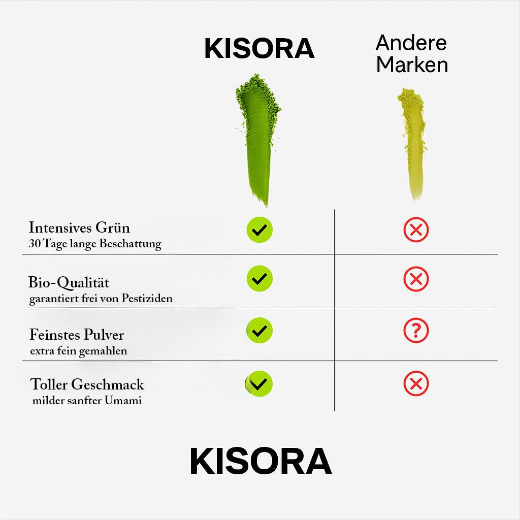 Matcha Ceremonial calidad BIO 100G té verde Té verde 100% ecológico Matcha en polvo