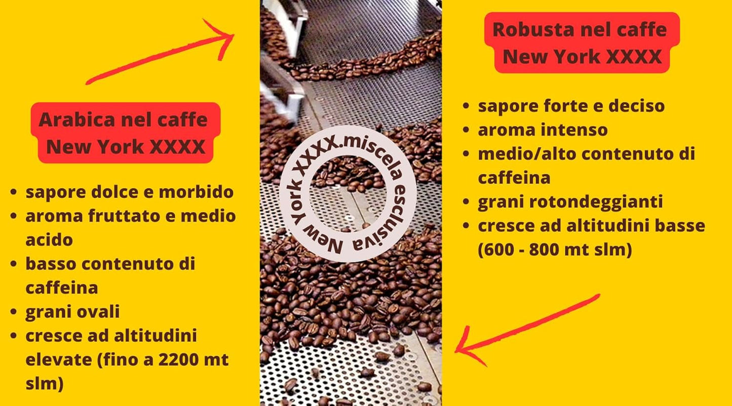 Caffè New York - XXXX - Café en grano entero - 1000g