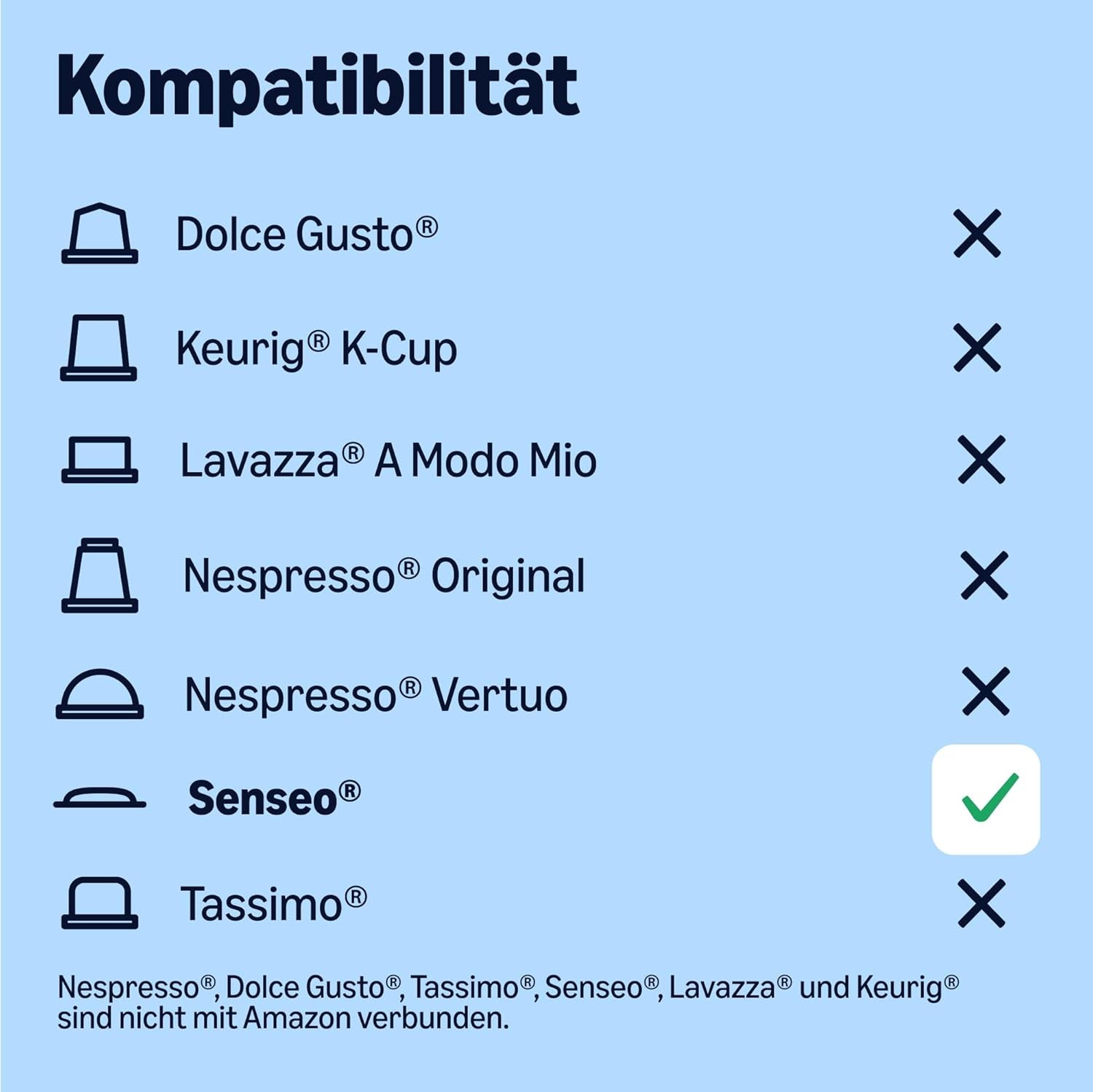 de Amazon Entkoffeinierte 100% Arábica-Kaffeepads, geeignet für Senseo-Maschinen, medium Röstung, 36 Stück (1 Packung mit 36 ​​​​Stück) – Certificado Rainforest Alliance
