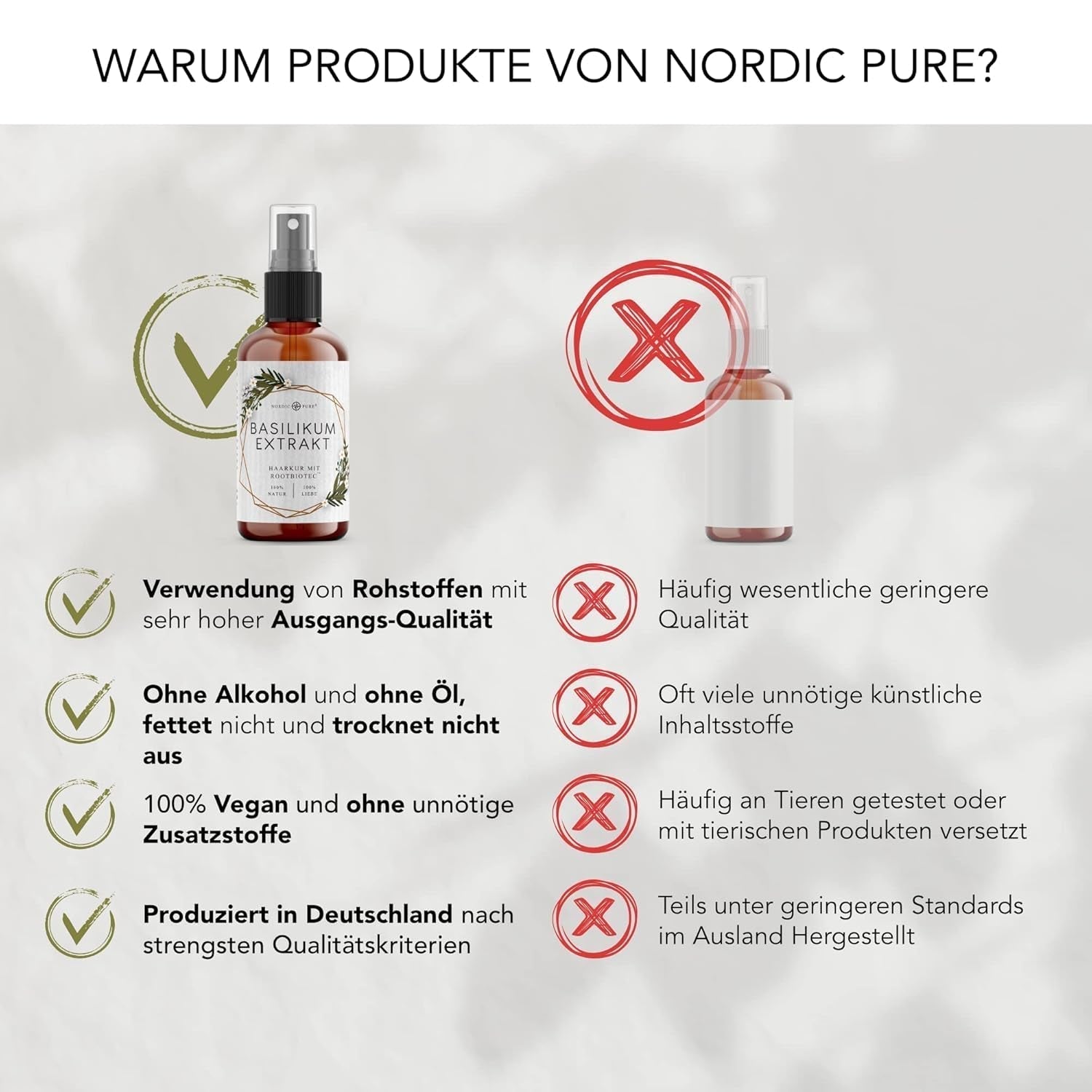 Tratamiento capilar con extracto de albahaca de Nordic Pure | Para el cuidado del cabello fino, seco y frágil | Puede prevenir la caída del cabello 100ml Naty Shop cuidado del cabello