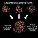 - Kaffeebohnen 2kg - Geröstet extra lento - wenig Säure und Bitterstoffe - Barista-Qualität - Finest Cream - Best Espresso für Fullyautomaten - 4 x 500 g