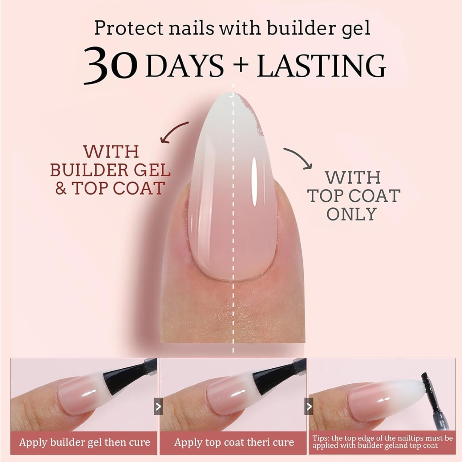 Kit de 150 uñas postizas degradadas – 5 colores diseño degradado uñas artificiales autoadhesivas – cubierta completa para mujeres y niñas – uñas postizas brillantes para manicura DIY (cuadrado)