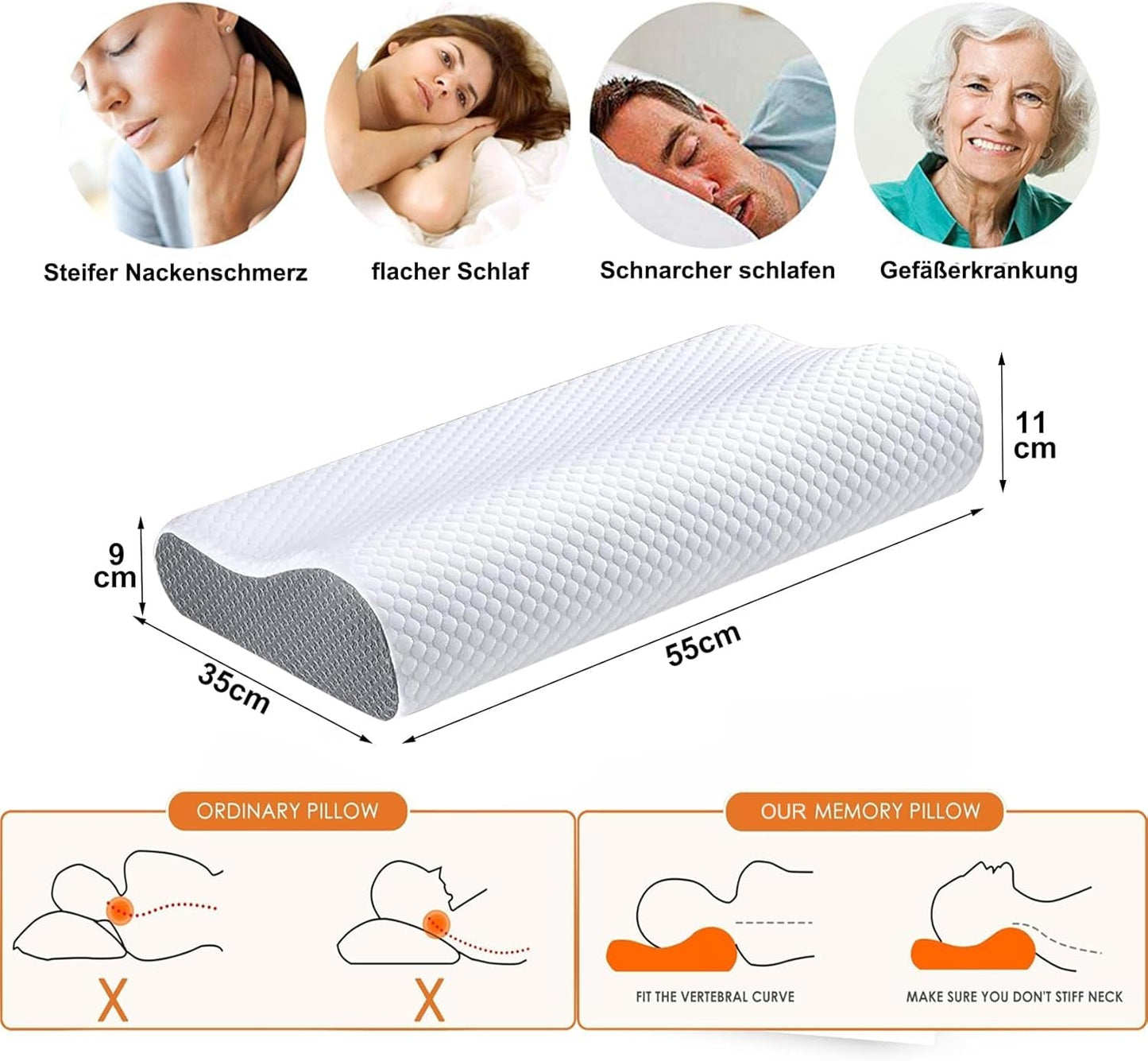 Ecosafeter Almohada Viscoelástica Almohada Cervical Ergonómica para Diferentes Posiciones de Dormir con Funda Extraíble Almohadas Ortopédicas Cervicales Naty Shop
