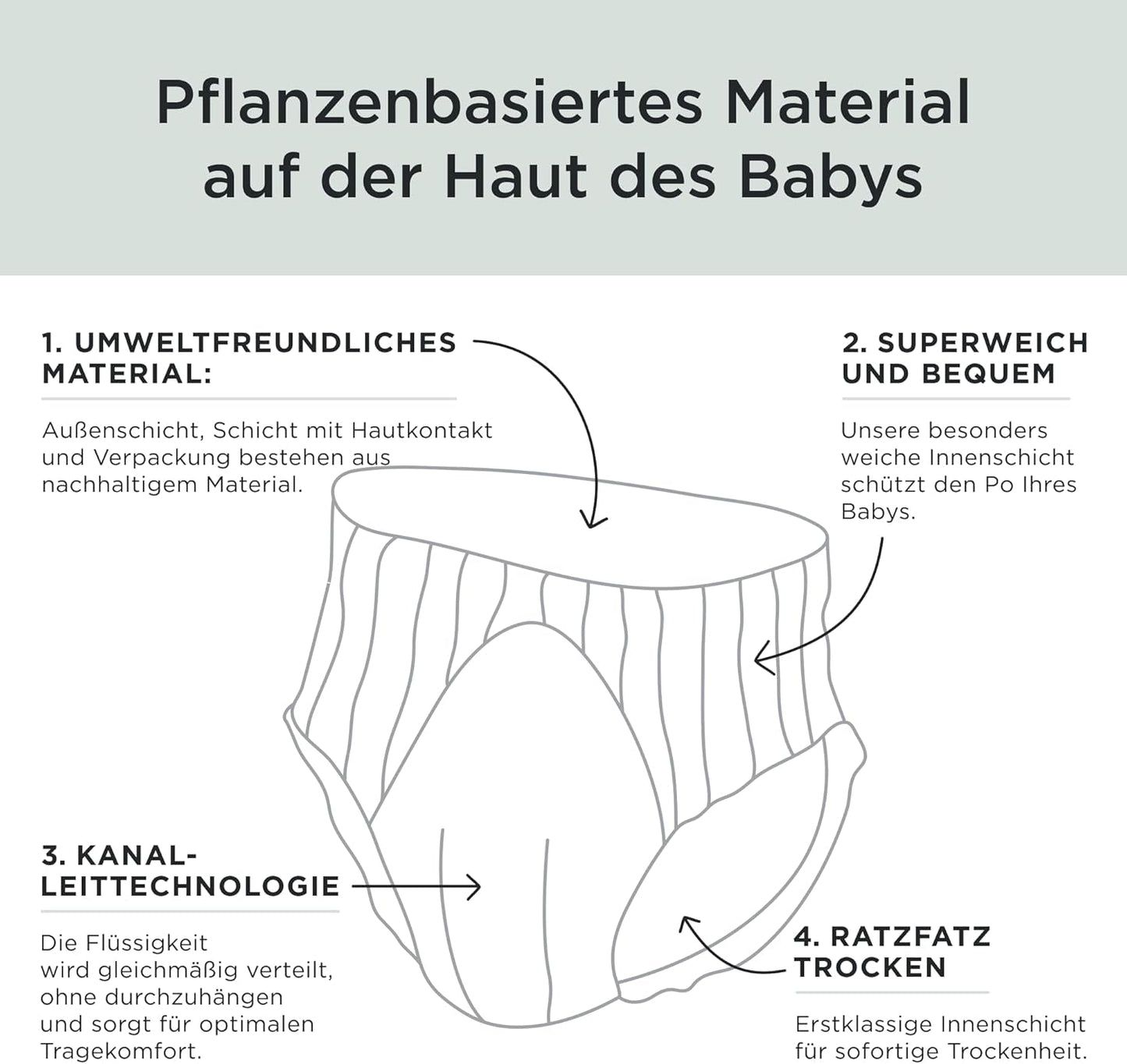 Kit & Kin Pañales ecológicos premium, talla 4 (9-16 kg), 132 pañales, a base de plantas e hipoalergénicos, protección confiable contra fugas, vegano y libre de crueldad