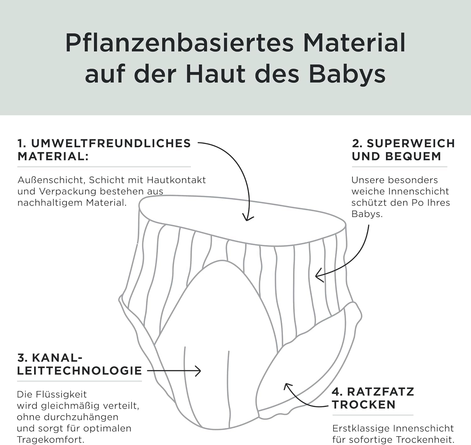 Kit & Kin Pañales ecológicos premium, talla 4 (9-16 kg), 132 pañales, a base de plantas e hipoalergénicos, protección confiable contra fugas, vegano y libre de crueldad