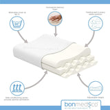 Bonmedico Almohada Ergonómica Grande - Almohada Ortopédica de Soporte para el Cuello - Almohada Cervical para Dormir de Lado, Dormir boca arriba - Almohada Viscoelástica - Almohada para Dormir Adultos - Regalos Bienestar Almohadas Ortopédicas Cervicales Naty Shop