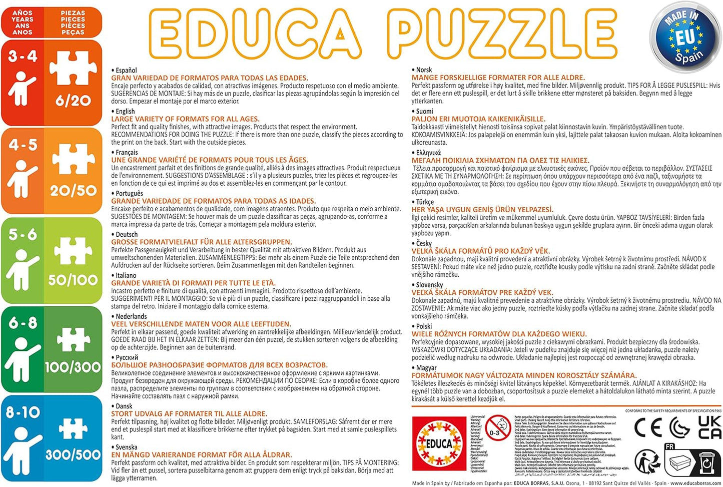 Educa - Puzzle 200 piezas | Disney Parade, Puzzle de 200 piezas para niños a partir de 6 años, Disney World (13289) Puzzle Naty Shop